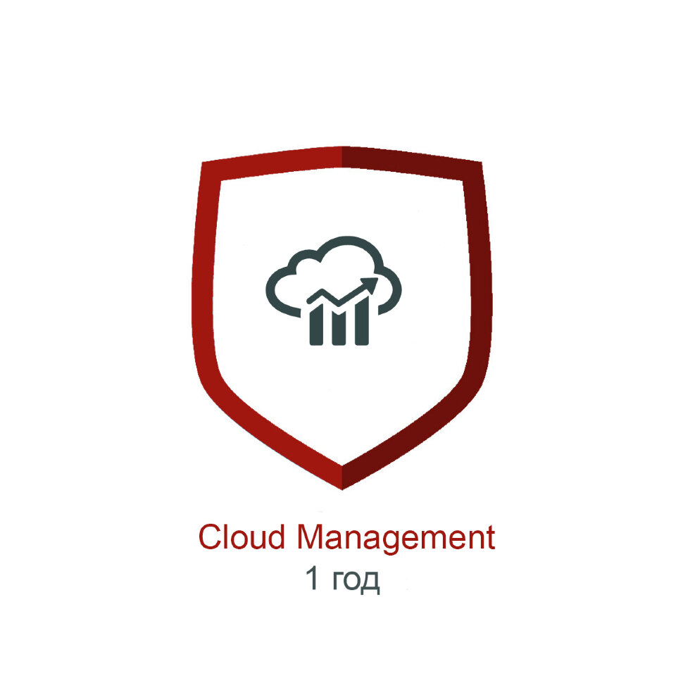 Подписка Cloud Management для FortiGate-200F на 1 год
