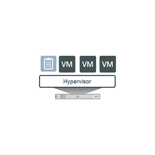 Расширение FortiManager на 1000 устройств (FMG-VM-1000-UG)